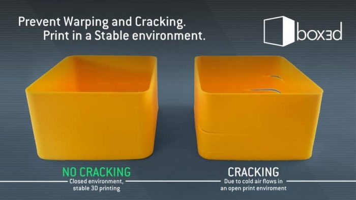 Stable 3d prints without cracking