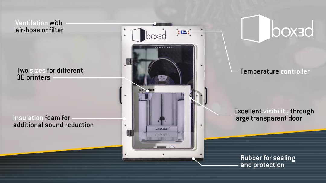 Box3d Box 3D Features, Box 3D Specification, Box3d